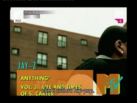 Mtv Uk Music Charts